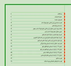 کتاب الکترونیکی جداول ترکیبات شیمیایی منابع خوراک دام و طیور ایران