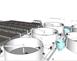 کشت آکواپونیک (پرورش ماهی و گیاه)