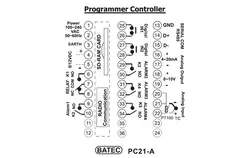 ترموستات مرحله ای باتک مدل PC22