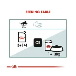 پوچ گربه رویال کنین مدل هربال کر وزن 85 گرم