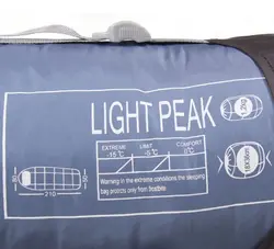 کیسه خواب دیوتر