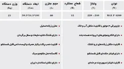جارو برقی صنعتی آب و خاک پارس جارو Pars Jaro (سه موتور)