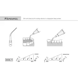 سرقلم دستگاه جرمگیری
