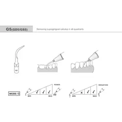 سرقلم دستگاه جرمگیری