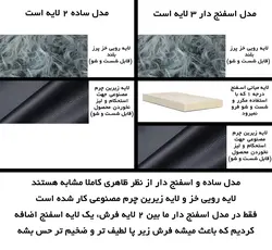 فرش و پادری فانتزی خز پرز بلند قرمز