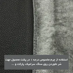 پادری حمام و سرویس بهداشتی مخملی 3 لایه اسفنج دار سرمه ای