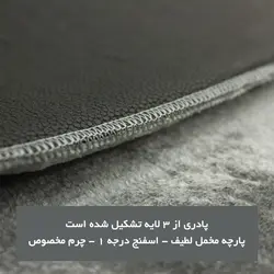 پادری حمام و سرویس بهداشتی مخملی 3 لایه اسفنج دار سرمه ای