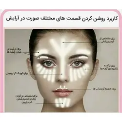 استیک کانسیلر و هایلایتر براش دار