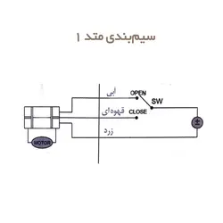 شیر سه راهی موتوری
