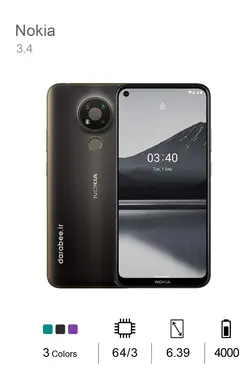 Nokia 3.4 - 64/4