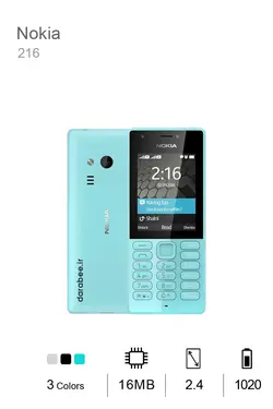 Nokia 216