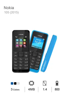 Nokia 105 Dual SIM (2015)