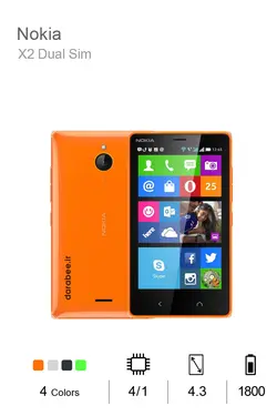 Nokia X2 Dual Sim