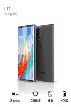 LG Wing 5G 128/8