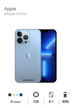 iPhone 13 Pro 128