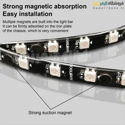 ریسه ARGB مگنتی کیس کامپیوتر کول مون مدل Coolmoon ARGB Magnetic LED Strip for Computer Motherboard