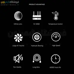 فن کیس کول مون مدل CoolMoon DM1 ARGB 12CM Case Fan PWM Temperature Control