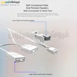 فن خنک کننده کیس اسلیم (نازک) آی دی کولینگ مدل ID-COOLING NO-12015-XT ARGB Slim 12CM Case Fan PWM Temperature Control