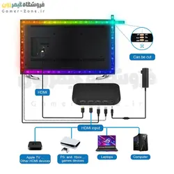 کیت همگام سازی نور پس زمینه تلویزیون مدل سینک باکس Smart HDMI 2.0b Sync Box TV Backlight Screen Color Sync Kit (WiFi)