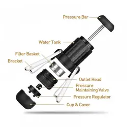 اسپرسو ساز استارسو مدل Mirage Espresso Pro