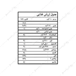 پودر کلاهک بادمجان