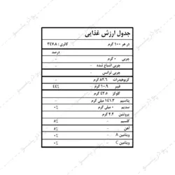 بلوبری خشک