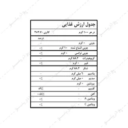 پودر توت فرنگی