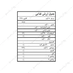 پودر پاپایا
