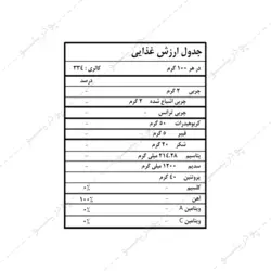 پودر عصاره اسپیرولینا آبی