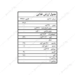 پودر آووکادو