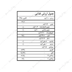 پودر بلوبری