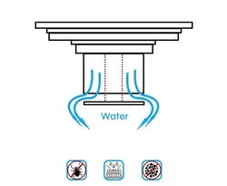 کف شور مربعی سرامیک خور ۱۰*۱۰