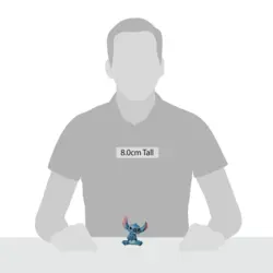 فیگور استیچ Stitch Mini