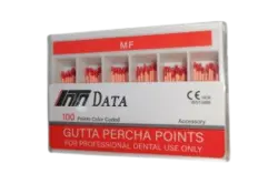 گوتا پرکا جانبی Data