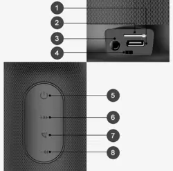 اسپیکر بلوتوثی الدینیو مدل BTS12