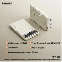 پاور بانک مگ سیف ریمکس مدل RPP-615 ظرفیت 10000 میلی آمپر ساعت