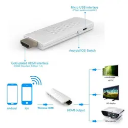 Miracast WIFI HDMI Dongle