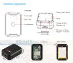 ردیاب شخصی GPS Tracker آهنربایی مگنتی مدل GT07