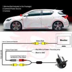 دوربین دنده عقب TLD مدل 120 توکار بالاپلاکی