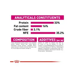 غذای خشک گربه رویال کنین مخصوص گربه بد غذا Royal Canin Savour Exigent وزن 400 گرم