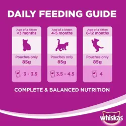 پوچ بچه گربه ویسکاس مدل Poultry وزن 85 گرم