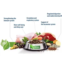 غذای خشک توله سگ نژاد کوچک هپی داگ Happy Dog Mini Puppy Fit & Vital وزن 1 کیلوگرم