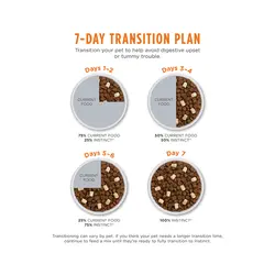 غذای خشک سگ اینستینکت با طعم مرغ Instinct Raw Boost With Real Chicken وزن 1.8 کیلوگرم