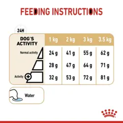 غذای خشک سگ بالغ رویال کنین با طعم مرغ Royal Canin Adult Pomeranian وزن 3 کیلوگرم