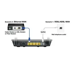 خرید و قیمت مودم روتر بی سیم VDSL/ADSL ایسوس مدل DSL-N16 | آیبینو