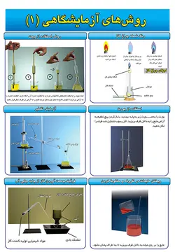 %پوسترهای مراقبتهای آزمایشگاهی 10 برگی% - %انتشارات عصر اندیشه%