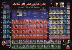 %جدول تناوبی عناصر مندلیف% - %انتشارات عصر اندیشه%