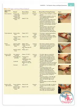 کتاب طب فیزیکی و توانبخشی مرجع جامع و کاربردی