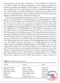 کتاب سنجش قدرت و توان جسمانی مرجع کامل و کاربردی