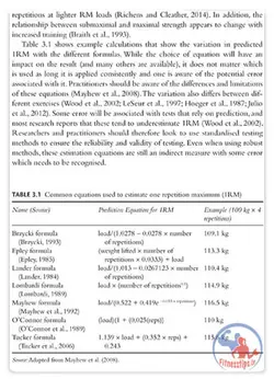 کتاب سنجش قدرت و توان جسمانی مرجع کامل و کاربردی
